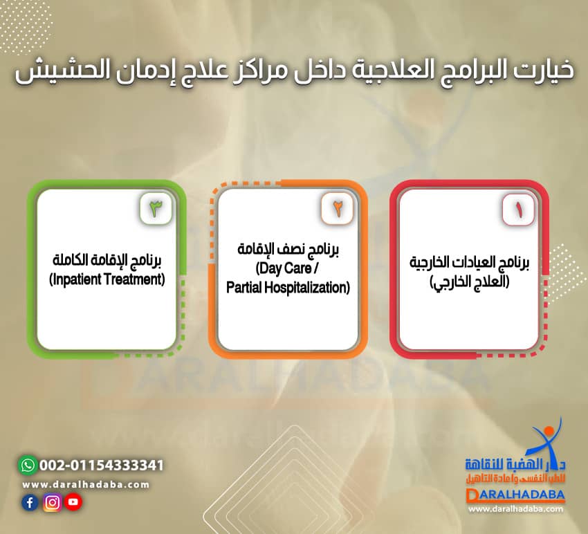 خيارت البرامج العلاجية داخل مراكز علاج إدمان الحشيش